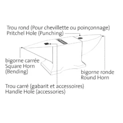 PEUGEOT - EnergyHit-1000 Enclume 10 Kg -Outillage Boutique PEUGEOT EnergyHit 1000 Enclume 10 kg 100810 1